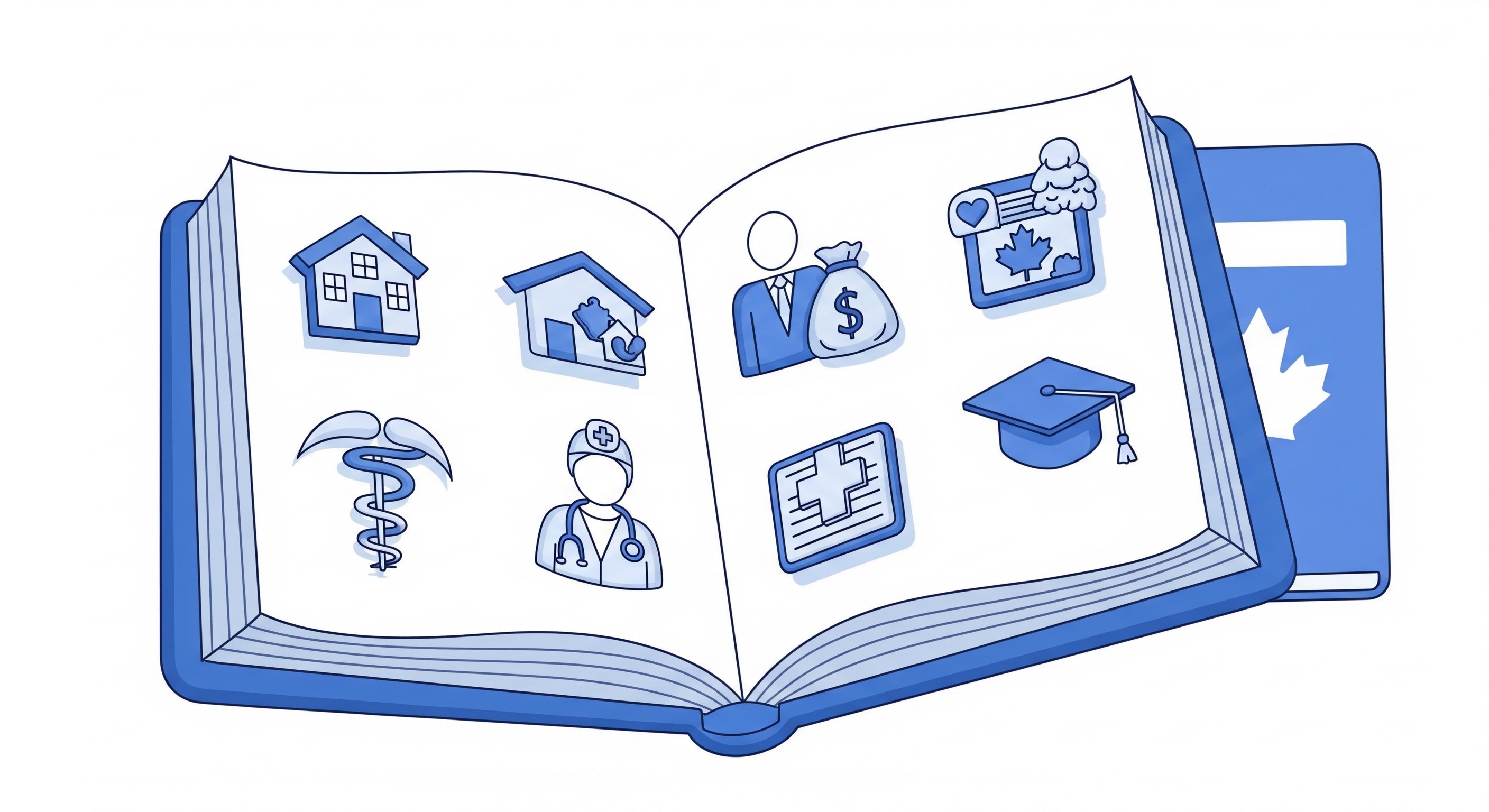 Illustration of Canadian government support handbook